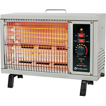 Comfort Zone 5,120-BTU Electric Radiant Heater, Gray CZ530WM