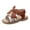 Z1-Brown, variant on Quealent Girls Sandals Open Toe Cute Flats Dress Sandals Cross Strappy Summer Shoes Toddler/Little Kid/Big Kid Brown for 9