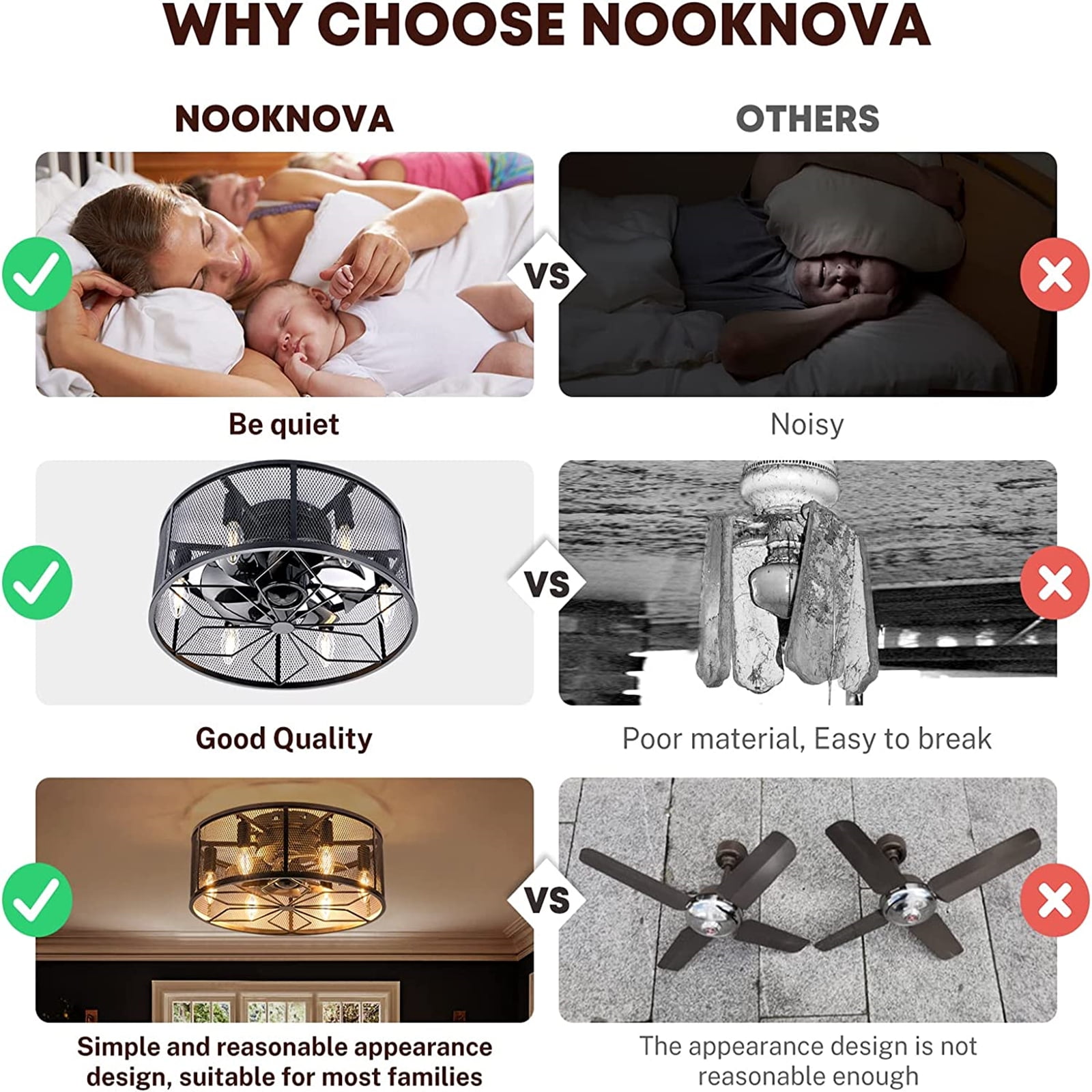 NookNova 18'' Black Farmhouse Caged Ceiling Fan with Lights and Remote, Flush Mount Low Profile Ceiling Fan Lighting, Industrial Bladeless Enclosed Rustic Ceiling Fan Lights for Home Office