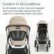 thumbnail image 4 of UPPAbaby Vista V3 Stroller - Full-Size Single-to-Double Stroller System - Toddler Seat, Bug Shield, Rain Shield, and Storage Bag Included - Declan (Oat Mélange/Silver Frame/Chestnut Leather), 4 of 5