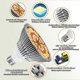 thumbnail image 3 of Advanced LED Grow Lamps for Greenhouses: Superior Plant Growth Solution, 3 of 5