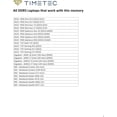 thumbnail image 7 of Timetec 16GB DDR5 4800MHz PC5-38400 Unbuffered Non-ECC 1.1V CL40 1Rx8 Single Rank 262Pin SODIMM Laptop Memory RAM Module Upgrade (16GB), 7 of 7