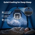 thumbnail image 3 of DAYBETTER 3-in-1 Portable Camping Misting Fan with Remote, 10000mAh Rechargeable Battery, 350mL Water Tank, 4-Speed Auto-Oscillating Tent Fan with LED Light & Power Bank for Patio, Beach, Outdoor, 3 of 7