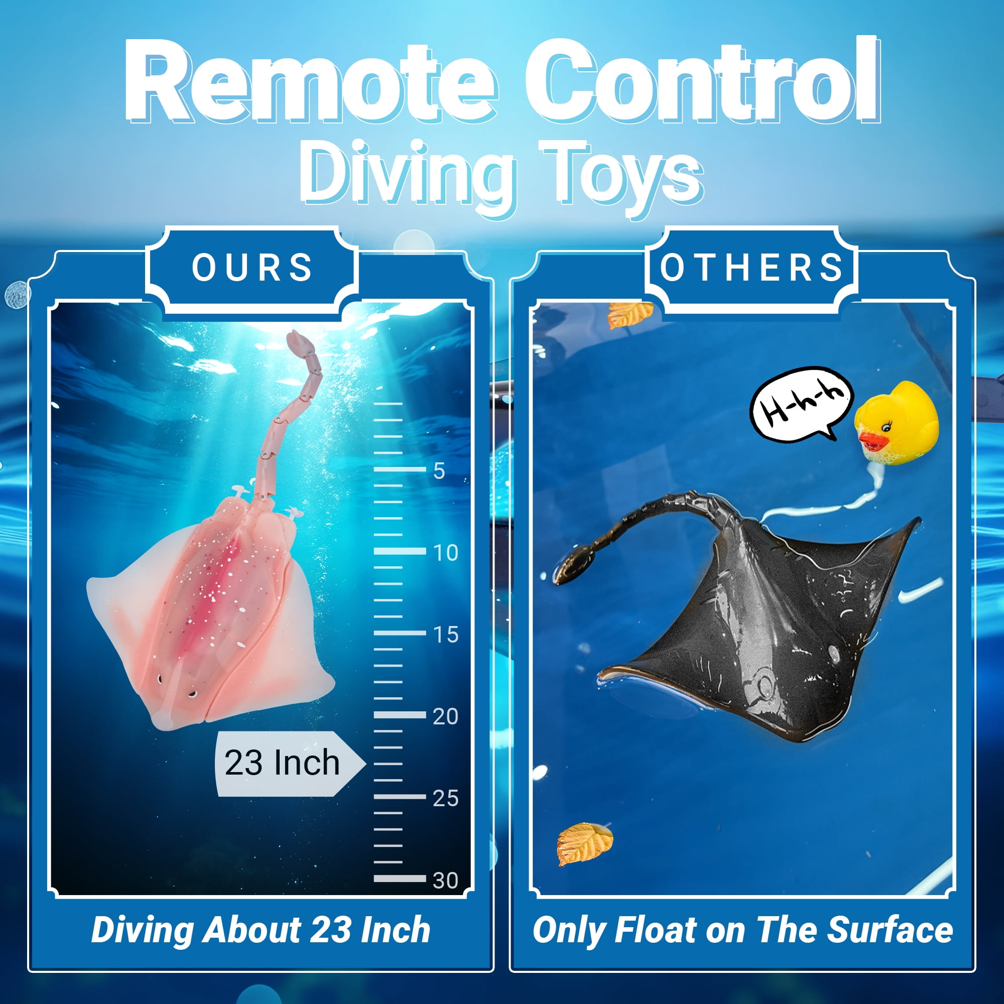Contixo RC Stingray Fish Toy, Waterproof Remote Control Stingray with LED Lights and Dual Motor, Ages 3-12, Pink