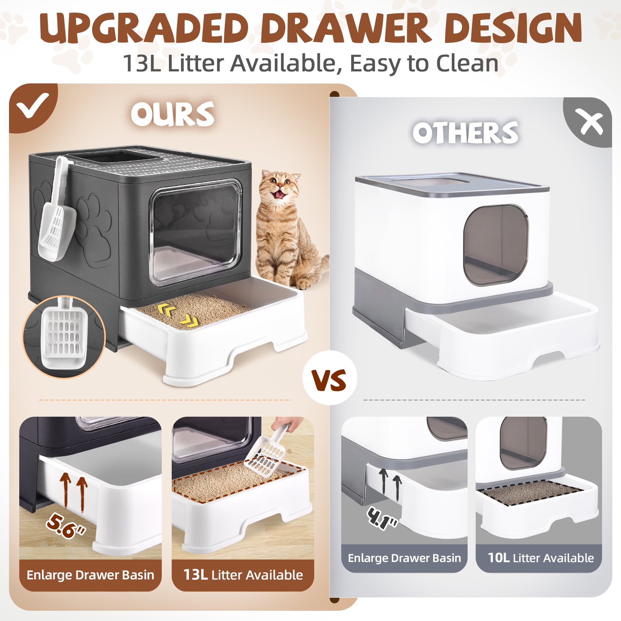 Upgraded Extra Large Cat Litter Box With Scoop, Plastic Standard Enclosed Litter Box, Upgraded Adjustable Door Cat Litter Box With Enlarged Drawer