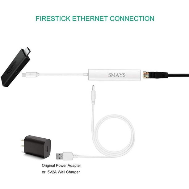 Ethernet Adapter for TV Stick 4K Cube, Google Chromecast with Micro USB OTG  HUB