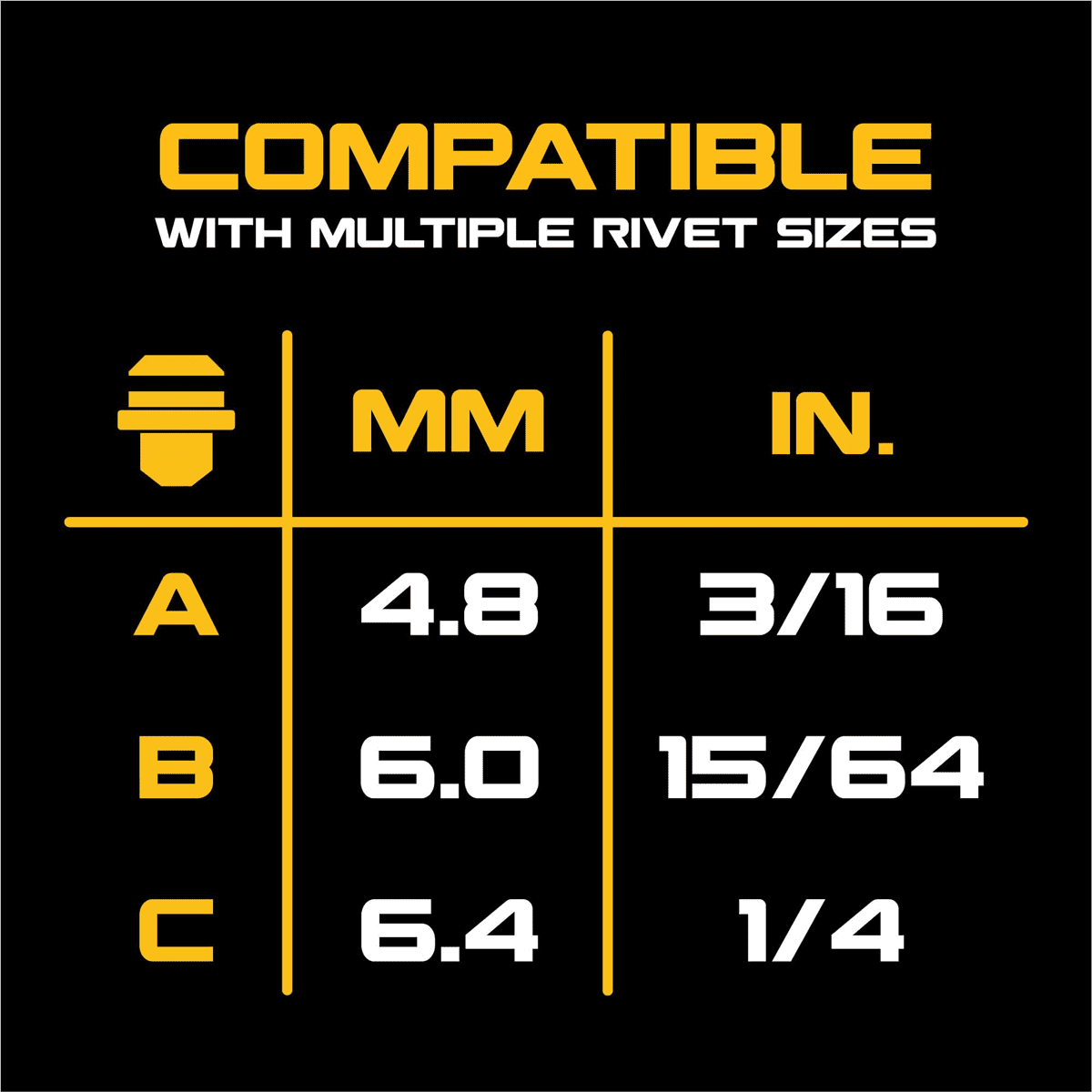 DeWalt 20V MAX XR Brushless Cordless 1/4" Rivet Tool (Tool only)
