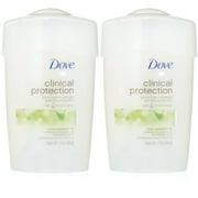 2 Pack Dove Clinical Protection Anti-Perspirant Deodorant Cool Essentials 1.70oz
