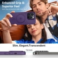 thumbnail image 6 of Strong  for iPhone 14 Pro Case, [Compatible with Magsafe][13FT  Drop Protection] Slim Translucent Matte Shockproof Case for iPhone 14 Pro Phone Case 6.1'', Deep Purple, 6 of 14