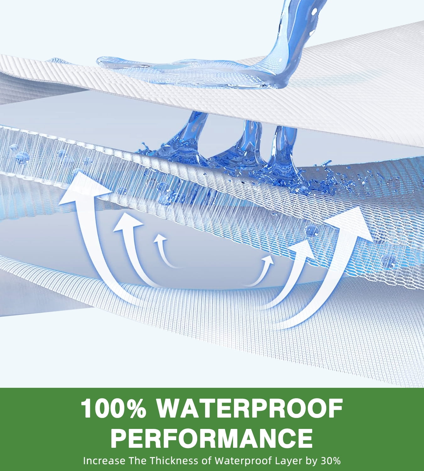 RestGuard Waterproof Mattress Protector King Size, Bamboo Mattress Cover, Breathable 3D Air Fabric Cooling Mattress Pad Bed Cover Smooth Noiseless Washable, 8''-21'' Deep Pocket