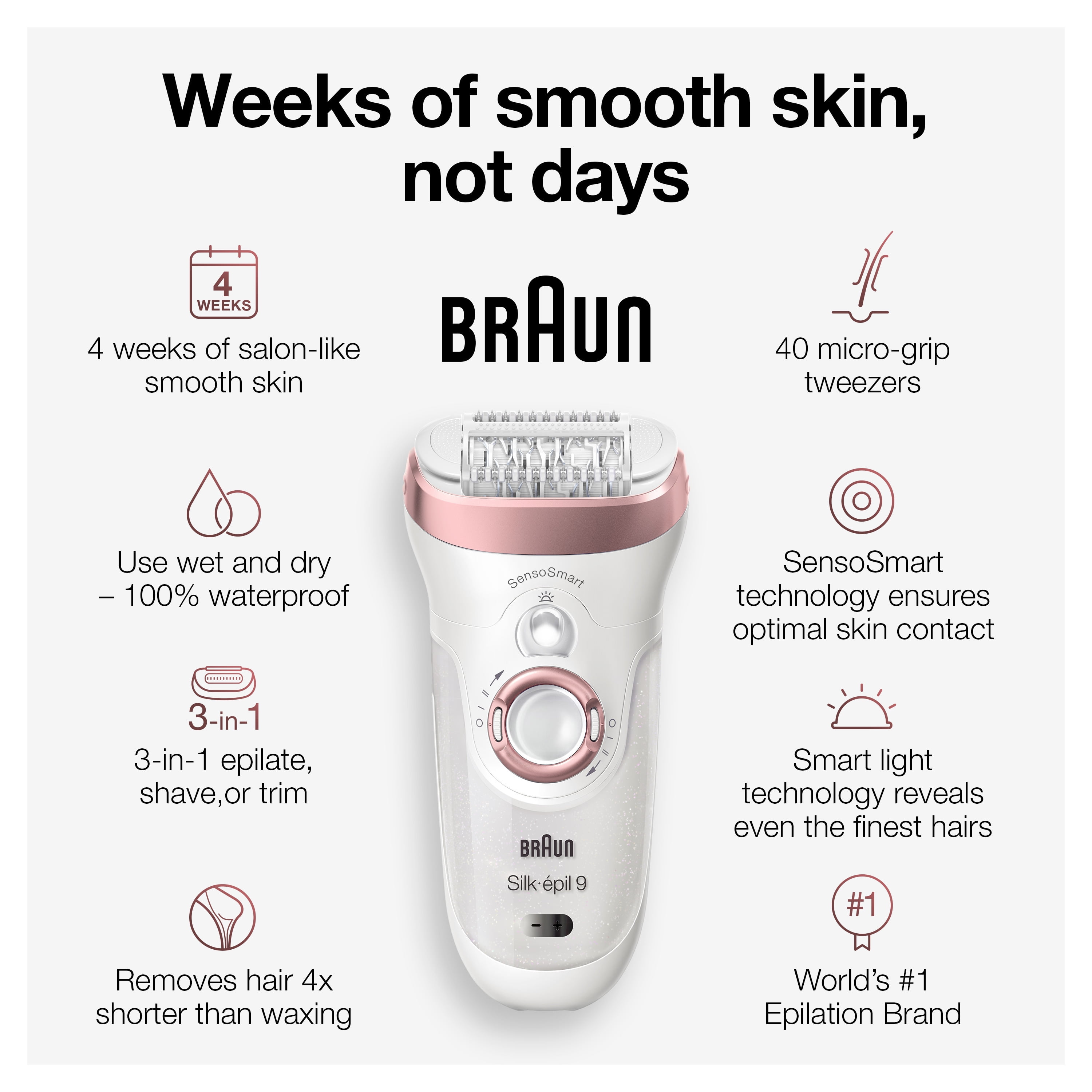 Braun Silk-Epil Beauty Set 9 9-985 Deluxe 7-in-1 Cordless Wet & Dry Hair  Removal Epilator for Women