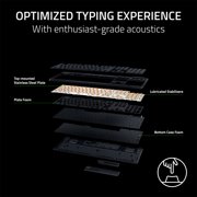 Razer BlackWidow V4 Low-profile HyperSpeed Wireless Mechanical PC Gaming Keyboard, Black
