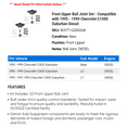 thumbnail image 2 of Front Upper Ball Joint Set - Compatible with 1995 - 1999 Chevy C1500 Suburban Diesel 1996 1997 1998, 2 of 2