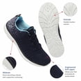 thumbnail image 4 of Zapatilla Skechers Virtue para mujer, azul y azul, talla 6 de ancho, 4 of 7