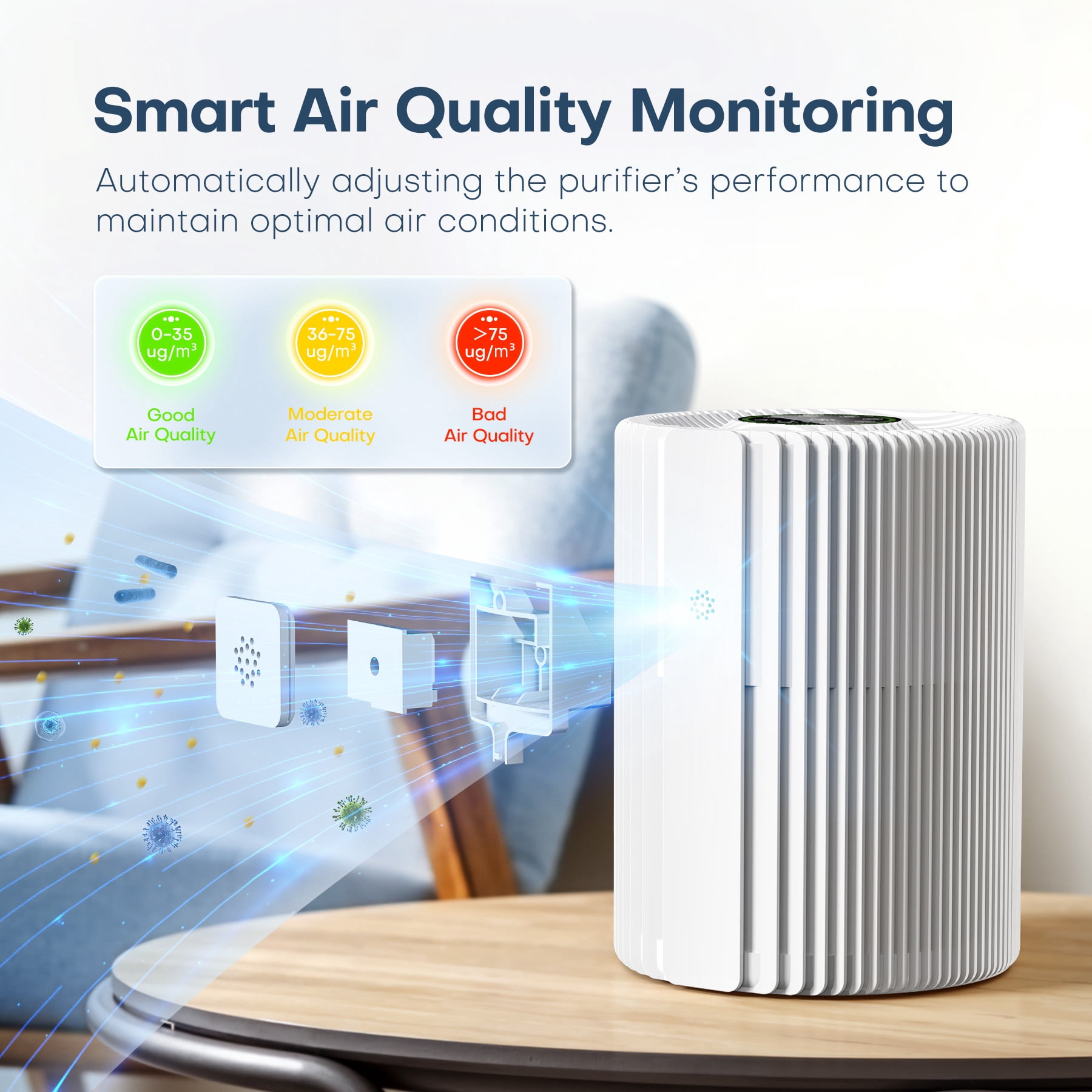 Breezome Air Purifier for Home, HEPA Air Cleaner with Smart WiFi Control, Air Quality Monitor & Sleep Mode, Especially for Pet Hair, Dust, Smoke, Bedroom, Office, White