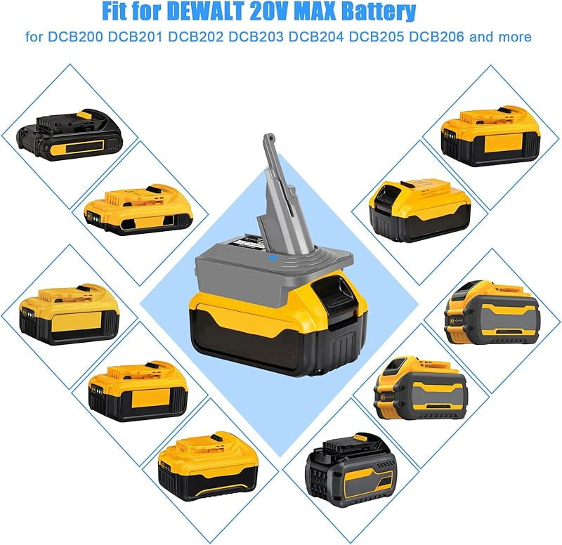 2-in-1 V7 V8 Adapter for De*walt 20V Mil*wau-kee 18V Battery Convert to Replace for Dy*son V7 V8 Battery, Converter Work with V7 Fluffy Absolute Animal SV11 V8 SV10 Battery