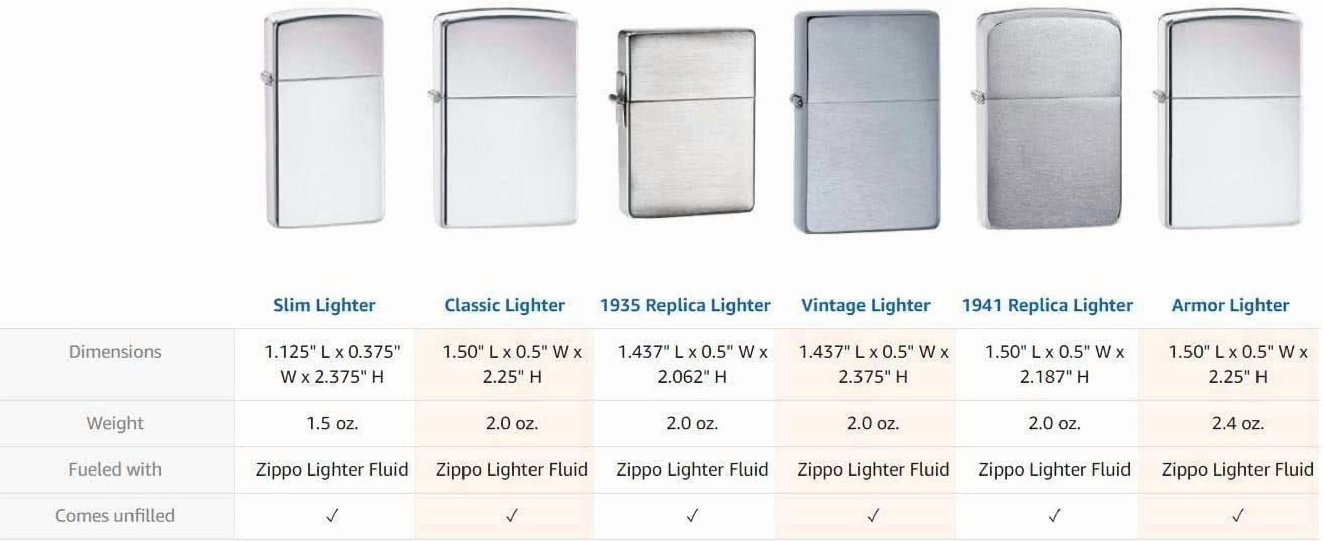 Personalized Message Engraved Customized on Backside Wolf Wolves Zippo Lighter #Z5315 (Black Aztec)