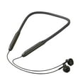thumbnail image 2 of RNLUGM Headphones,,Sports Neck Mounted Bluetooth Earphones Neck Mounted Wireless Bluetooth Earphones With High Battery And Long Battery Life,Bluetooth Headphones Tech, 2 of 7