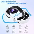 thumbnail image 2 of Batterie de Tête 10000mAh pour Meta Quest 3 et 3S, Charge Rapide PD 18W, Articulation Rotative Réglable à 360°, Conception Légère et Autonomie VR Prolongée de 5 à 7 Heures, 2 of 6