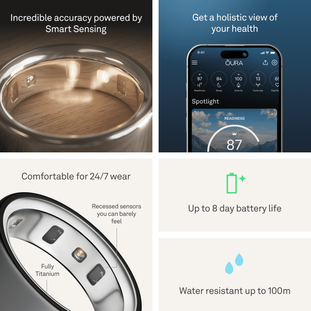 Oura Ring 4, Stealth, Size 14, Smart Wearable, Sleep, Fitness & Heart Rate Tracker, 8-Day Battery (Size Before You Buy)