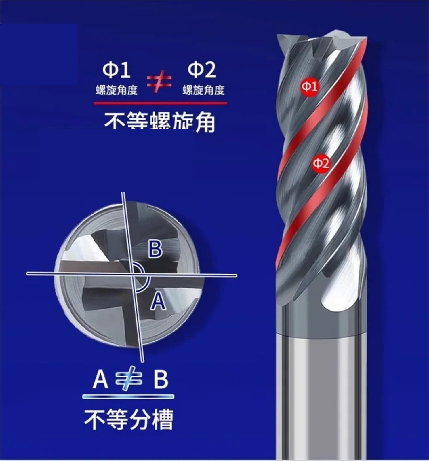 4FLUTE / 6FLUTE Seismic CARBIDE END MILLS. Solid End Mill,Dynamic Milling,Solid Carbide End Mills Unequal Flute Spacing ,High Efficiency