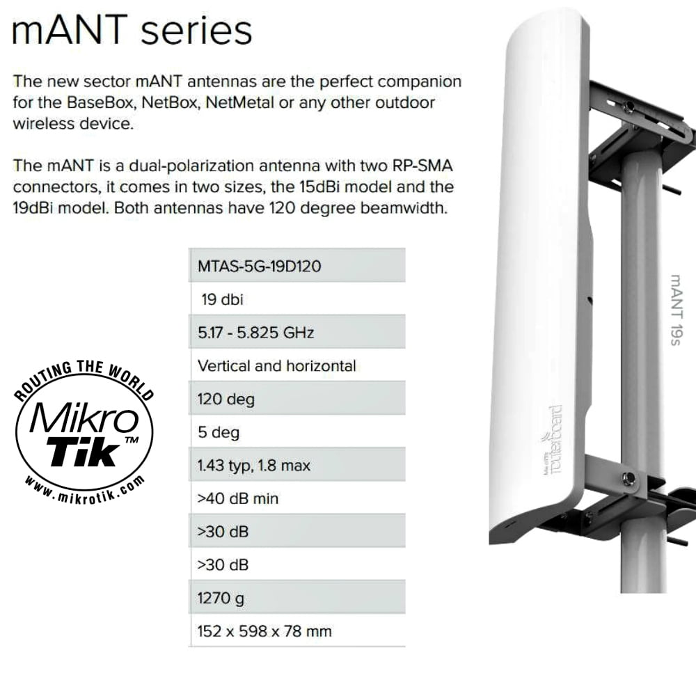 Mikrotik mANT 19s 5Ghz 19dBi 120 dualpolarization Sector Antenna 2 x