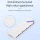 thumbnail image 5 of Divisor RGB Direccionable SATA Powe 4Pin PWM 3Pin 5V ARGB para Caja PC Rojo, 5 of 9