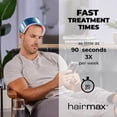 thumbnail image 6 of Hairmax LaserBand 82 Hair Growth and Regrowth Laser Device, 6 of 10