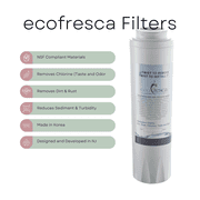 EcoFresca Refrigerator Water Filters for Maytag Dairy Farms (2 Count)