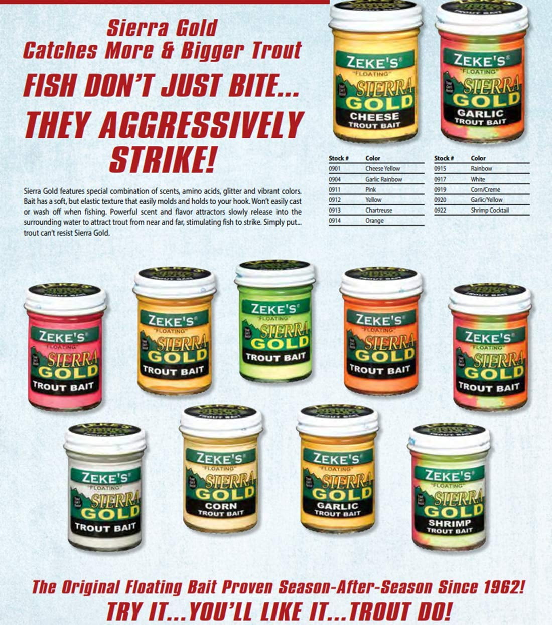 (2 pack) Atlas Mike's Floating Trout Bait