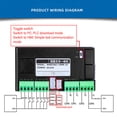 thumbnail image 3 of 8 LED PLC Digital Display, Simple Operation PLC Text Display With Alarm For Factory Electronic Control, 3 of 8