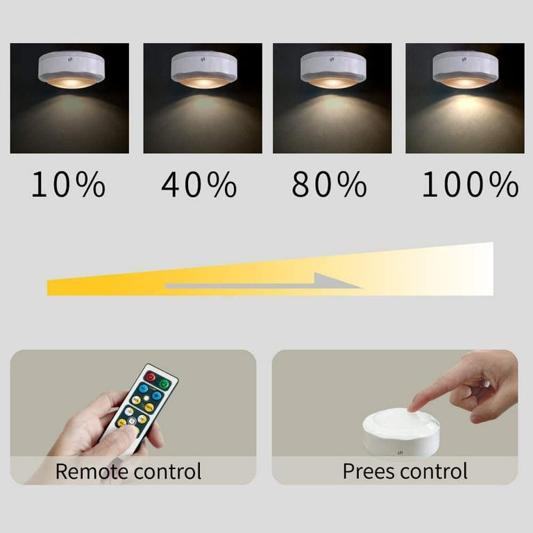 FSLiving 1 Pack 100 Lumens LED Puck Light with Remote Control Battery Run E26 Lampholder for Bedroom Cabinet Battery Powered Lights Battery Not