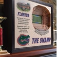thumbnail image 2 of YouTheFan NCAA Florida Gators FB 25-Layer Stadiumview Wall Art, 2 of 5
