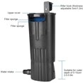thumbnail image 4 of 4pcs Blue Filter Cartridges Aquarium Tortoise Tank Carbon Filter Replacement, 4 of 6
