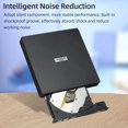 thumbnail image 2 of yeacher Ultra-Slim Z400 External DVD Drive with USB 3.0 & Type-C, High-Speed CD/DVD Burner, Plug & Play for Laptops, PCs, Mac OS, Windows, Lightweight & Portable Design, 2 of 7