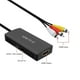 thumbnail image 2 of HDMI to RCA, HDMI to AV, Dinger HDMI to 3RCA CVBS AV Composite Video Audio Converter Adapter Support, 2 of 7
