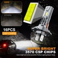 thumbnail image 3 of 2x H7 LED Motorcycle Headlight Bulbs 6000K For Yamaha TDM 900 YZF-R1 1000 04-07, 3 of 12