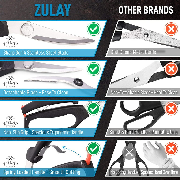 Zulay Kitchen - Kitchen Shears (Orange) - Champion BBQ Supply