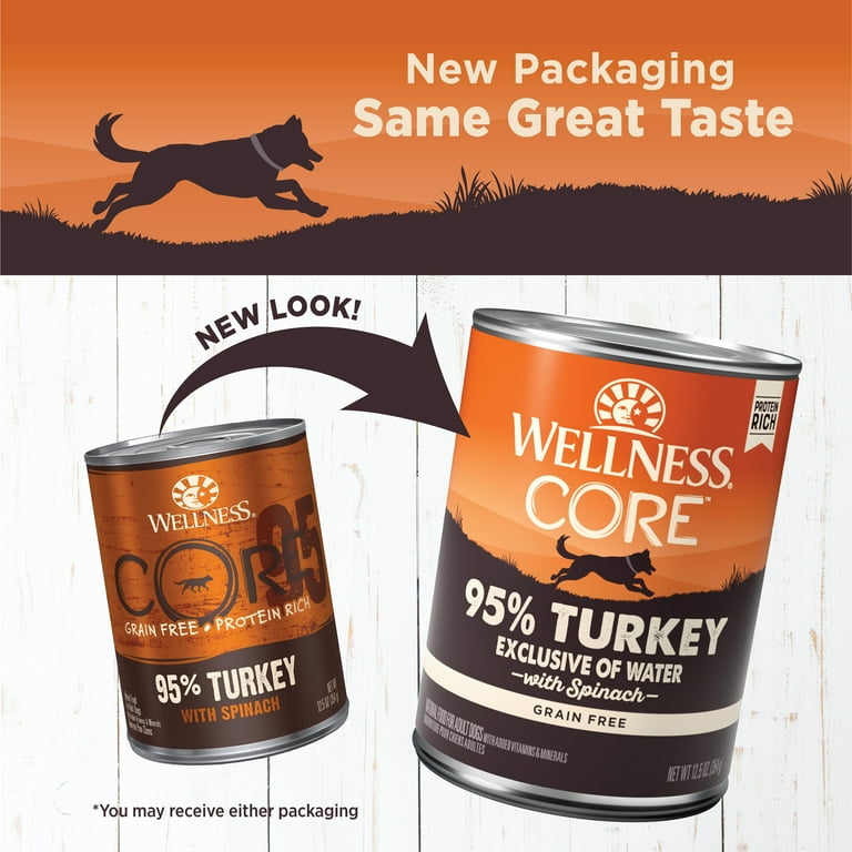 Wellness CORE 95% Natural Wet Grain Free Canned Dog Food, Turkey