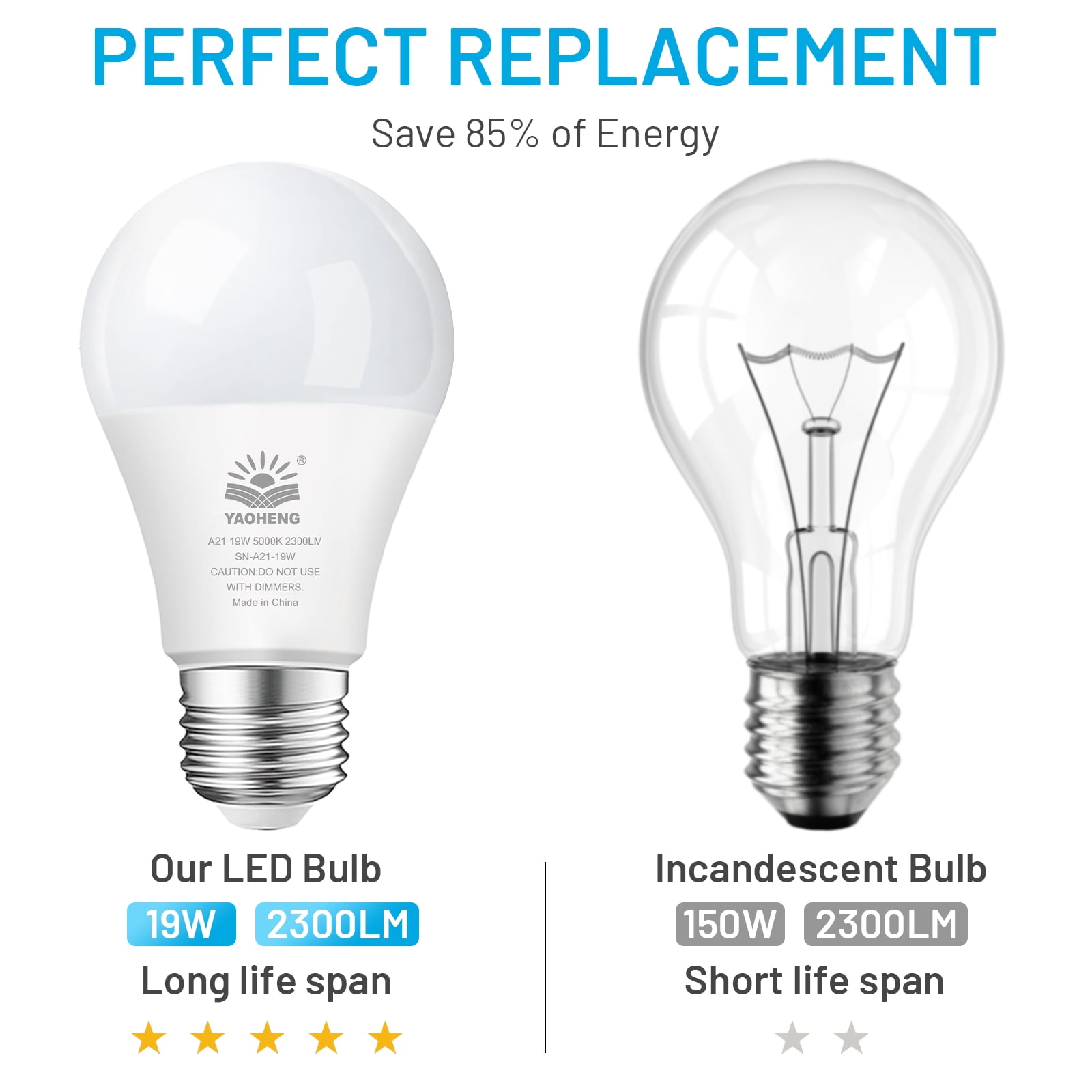 LED Light Bulb A21, 150W Equivalent, 19W 5000K Daylight, 2300 Lumens, Non-Dimmable E26 Base, Super Bright Indoor LED Bulbs, Energy Efficient, ETL Listed (12-Pack)