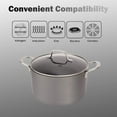 thumbnail image 4 of Swiss Diamond Hard Anodized Non-Stick 8 Quart Stockpot W/Lid (9.5"), 4 of 5