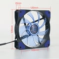 thumbnail image 4 of OULII RGB Computer Fans Blue ABS 1Set For PC Cooler, 4 of 5