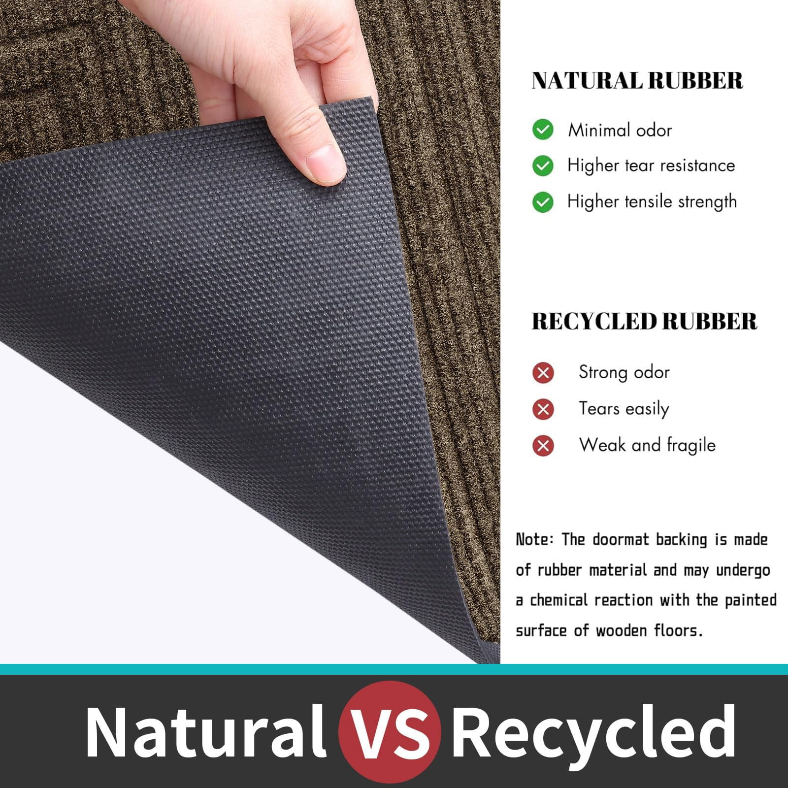 Buganda Heavy Duty Rubber Door Mat for Outside Entry, 17" x 29.5" Non-Slip Waterproof Doormat for Inside, Low Profile Dirt Trapper Doormat, Brown