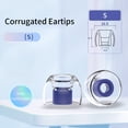 thumbnail image 1 of FeiKong Latex Crystal Ear Tips for Sony WF-1000XM4 WF-1000XM5 Eartips TWS Earbuds Tips Skin friendly Anti-Slip Avoid Falling Off, 1 of 7