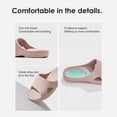 thumbnail image 6 of longantii Womens Orthopedic Sandals Non Slip Slip on Arch Support Summer Flat Sandals Wide Sneakers 2026 Comfort Foam Shoes Pink, 6 of 7