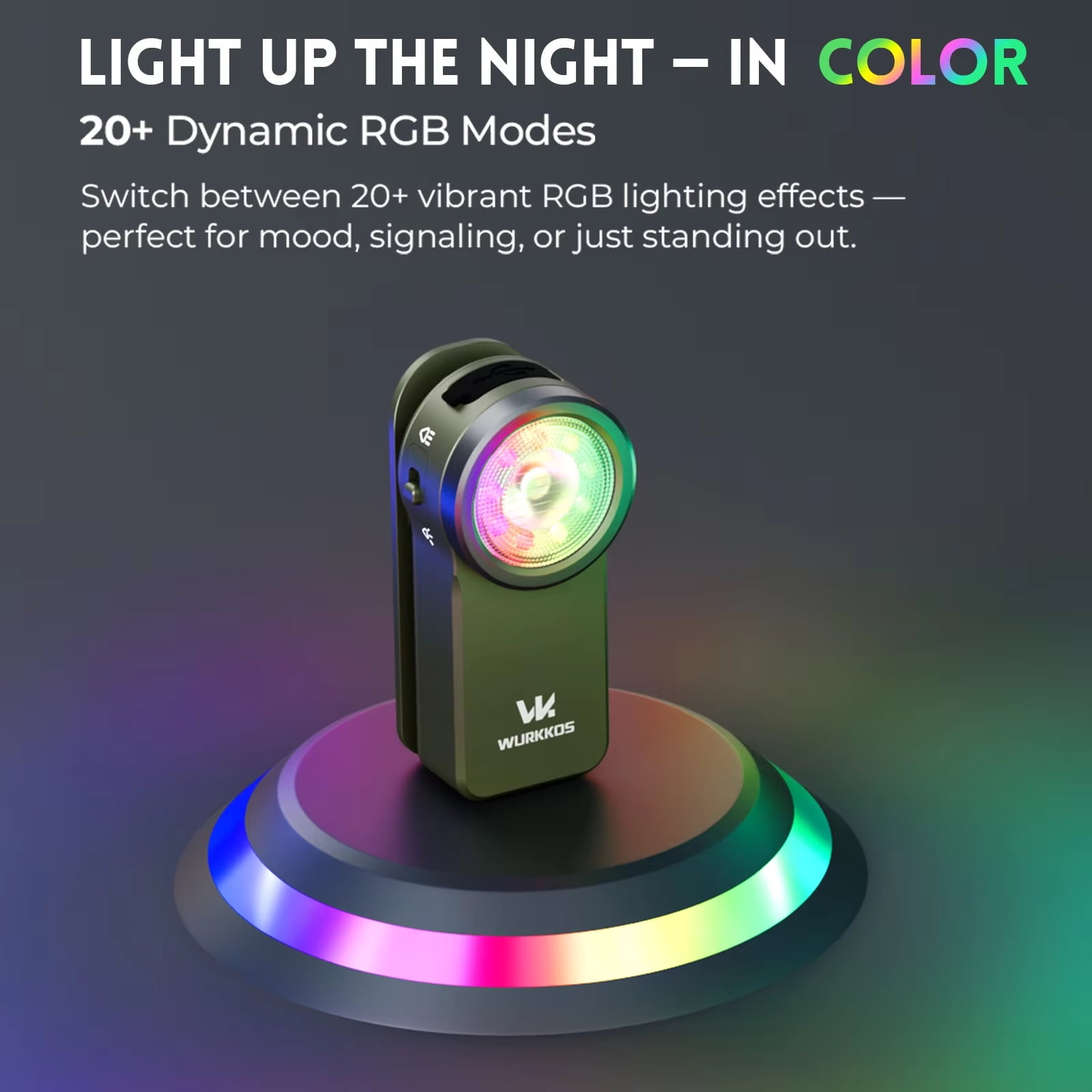 Wurkkos HD03 680LM Mini Clip Light | USB-C Rechargeable Pocket Flashlight | Spotlight/Floodlight Combo | Portable EDC RGB Torch with Magnet