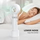 thumbnail image 4 of Ventilador Personal Sin Portátil Recargable () Blanco, 4 of 9