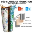 thumbnail image 3 of 16oz Tumblers Pioneer Flower Floral Print Pattern Stainless Steel Vacuum Insulated Double Wall Travel Tumbler Cups Mug with Lid and Straw,Cleaning Brush for Coffee,Tea, 3 of 4