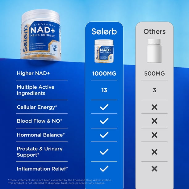 nad vs l carnitine NAD+ Men Supplement | Weight management for ecommerce How to Combine Fish Size:20ml Copper Tripeptide-1