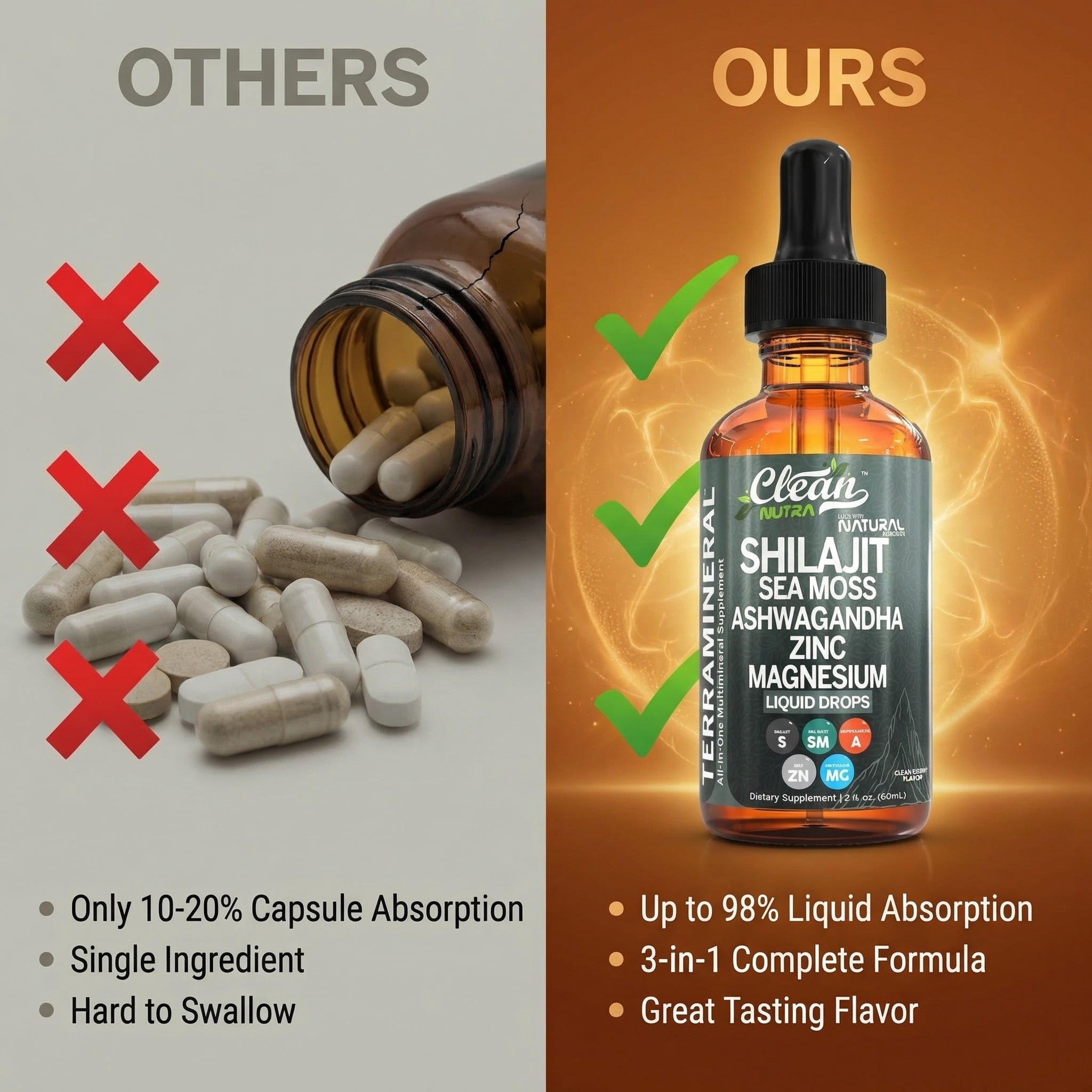 Terra Mineral Shilajit Liquid Drops 3 Pack - Sea Moss Ashwagandha